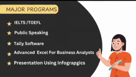 Major Programs Designed to Build Practical Skills